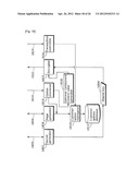 SECURE BOOT METHOD AND SECURE BOOT APPARATUS diagram and image