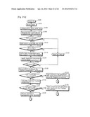 SECURE BOOT METHOD AND SECURE BOOT APPARATUS diagram and image