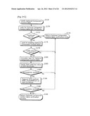 SECURE BOOT METHOD AND SECURE BOOT APPARATUS diagram and image