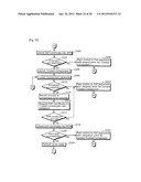 SECURE BOOT METHOD AND SECURE BOOT APPARATUS diagram and image