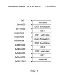 SMART PHONE SYSTEM AND BOOTING METHOD THEREOF diagram and image