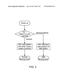 SMART PHONE SYSTEM AND BOOTING METHOD THEREOF diagram and image