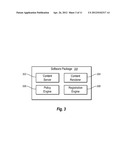 SECURE CONTENT DISTRIBUTION diagram and image