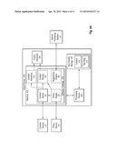 SECURE CONTENT DISTRIBUTION diagram and image