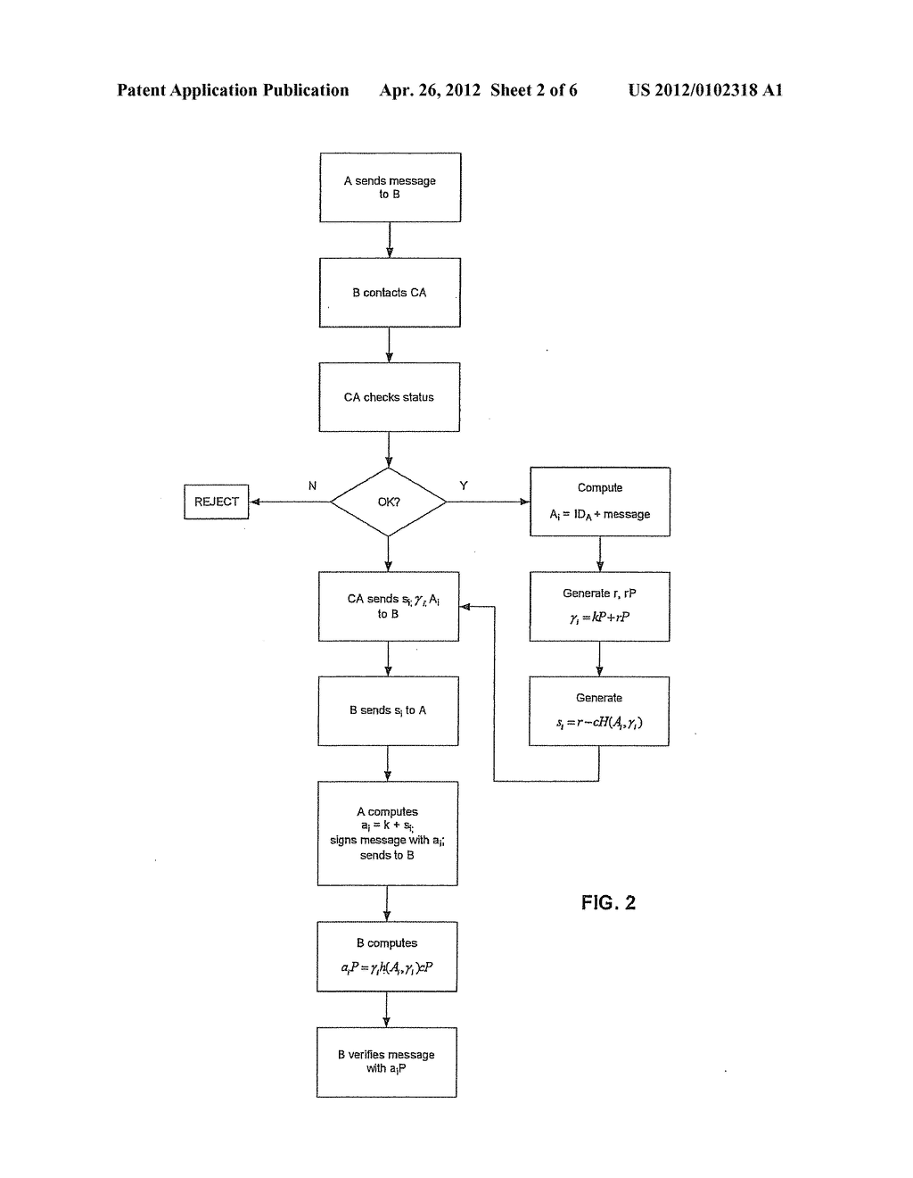 Method for the Application of Implicit Signature Schemes - diagram, schematic, and image 03