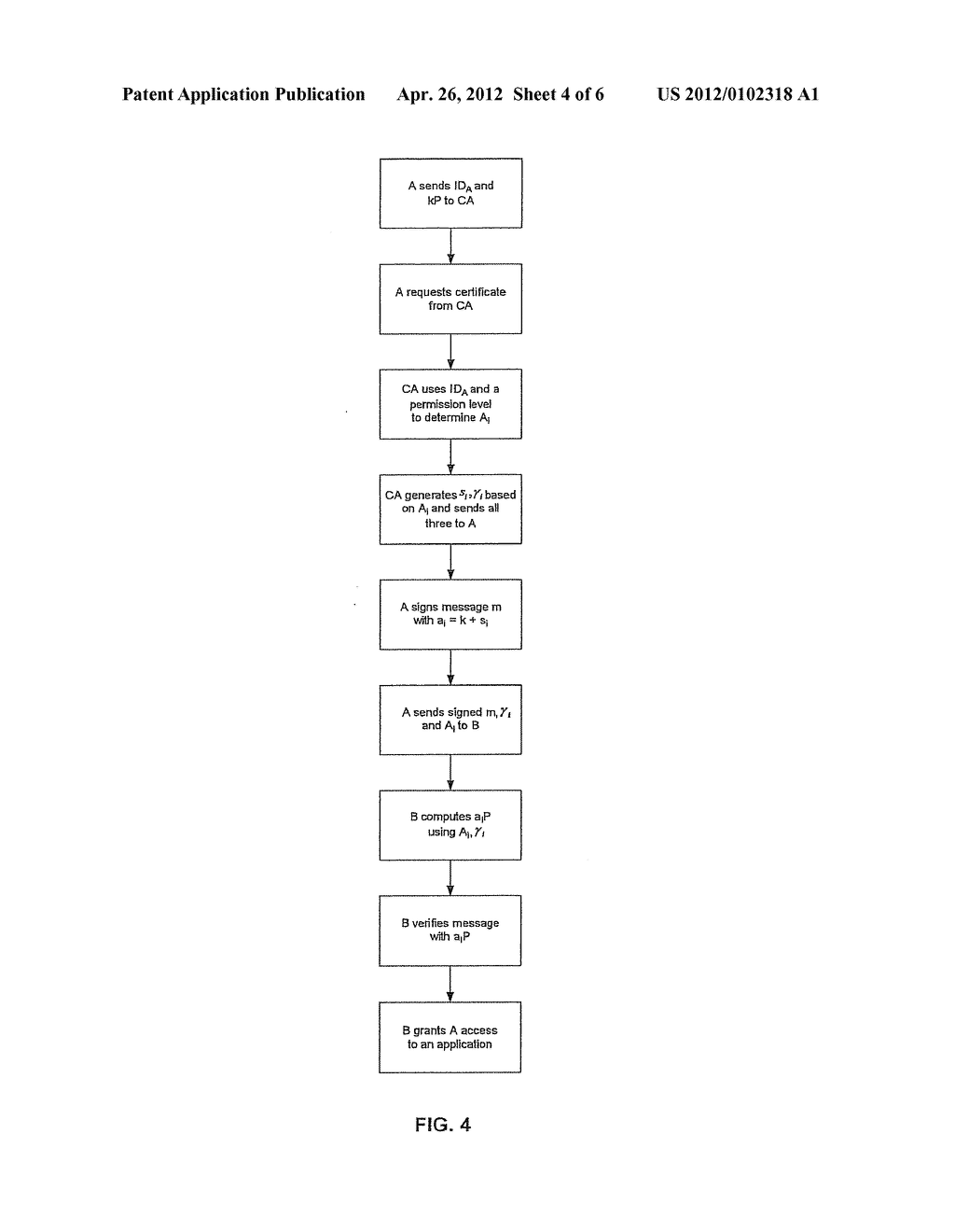 Method for the Application of Implicit Signature Schemes - diagram, schematic, and image 05