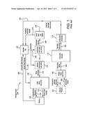 METHOD AND APPARATUS FOR PROCESSING LOAD INSTRUCTIONS IN A MICROPROCESSOR     HAVING AN ENHANCED INSTRUCTION DECODER AND AN ENHANCED LOAD STORE UNIT diagram and image