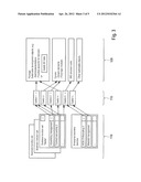 SYSTEM AND METHOD FOR BUSINESS FUNCTION REVERSIBILITY diagram and image