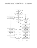 SYSTEM AND METHOD FOR BUSINESS FUNCTION REVERSIBILITY diagram and image