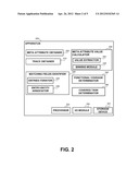 GENERATING A FUNCTIONAL COVERAGE MODEL FROM A TRACE diagram and image