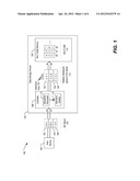 SYSTEM AND METHOD OF INTERLEAVING DATA ACCORDING TO AN ADJUSTABLE     PARAMETER diagram and image