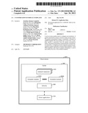 Customization of Display Templates diagram and image