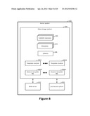 Customization of Display Templates diagram and image