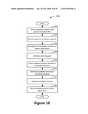 Customization of Display Templates diagram and image