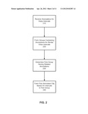 Annotating Video Intervals diagram and image