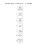 METHODS FOR SEQUENCING ELECTRONIC MEDIA CONTENT diagram and image