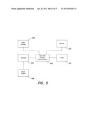 VIDEO INTEGRATION diagram and image