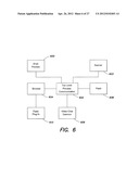 VIDEO INTEGRATION diagram and image