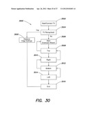 VIDEO INTEGRATION diagram and image