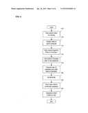 Multimedia Aggregation in an Online Social Network diagram and image