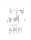 TOUCH SCREEN CONTROL OF A HOSPITAL BED diagram and image