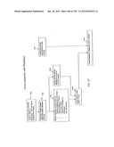 TOUCH SCREEN CONTROL OF A HOSPITAL BED diagram and image