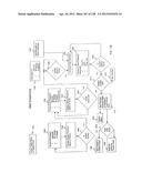 TOUCH SCREEN CONTROL OF A HOSPITAL BED diagram and image