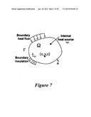 METHOD AND APPARATUS FOR THERMAL ANALYSIS diagram and image