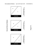 METHOD AND APPARATUS FOR THERMAL ANALYSIS diagram and image