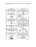 Collaborative Software Debugging In A Distributed System With Graphic     Representation Of Source Code Ownership Assignments diagram and image