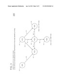 DETERMINISTIC APPLICATION BREAKPOINT HALTING BY LOGICALLY RELATING     BREAKPOINTS IN A GRAPH diagram and image