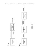 Green computing via event stream management diagram and image