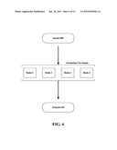 Green computing via event stream management diagram and image