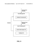 Green computing via event stream management diagram and image