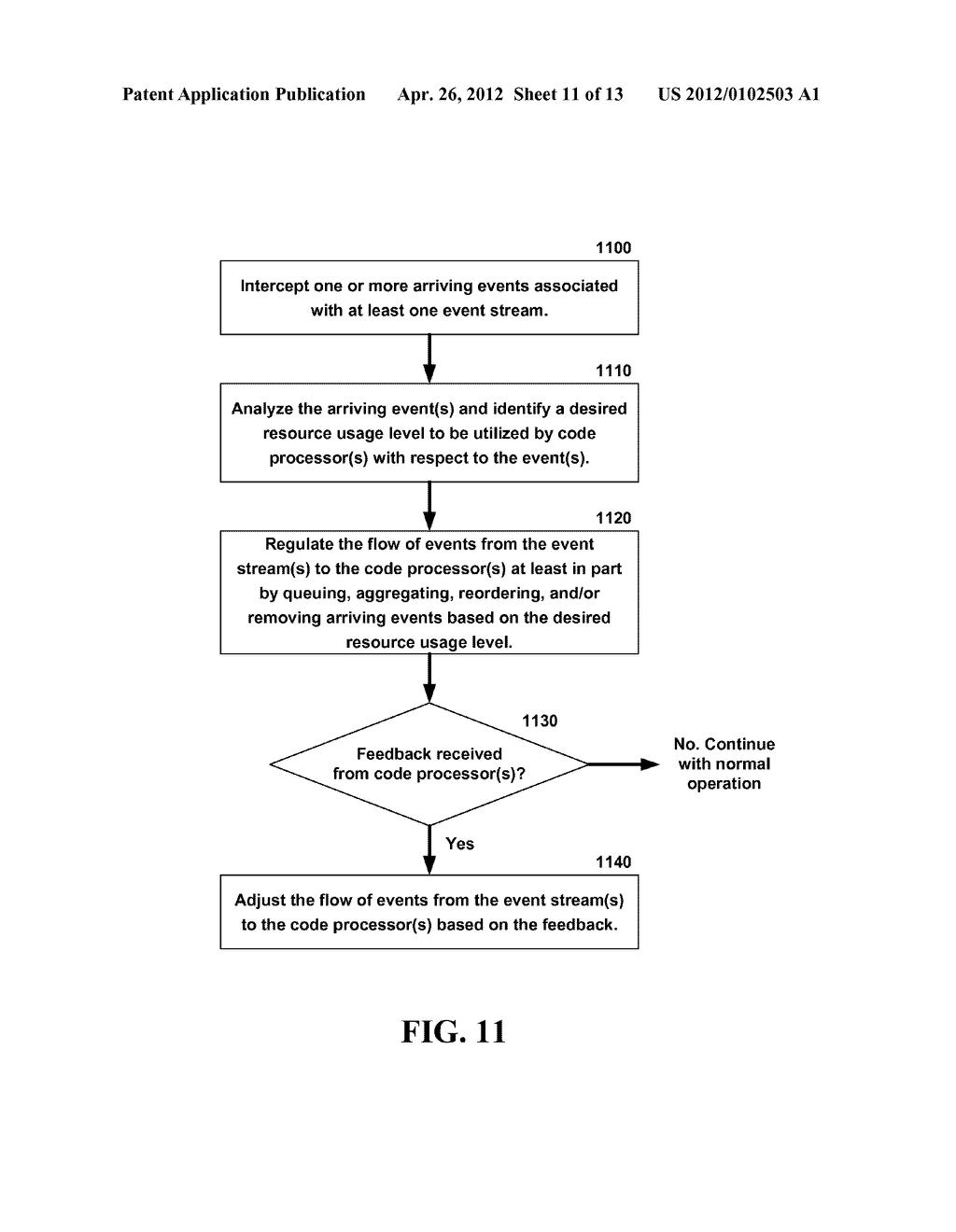 Green computing via event stream management - diagram, schematic, and image 12