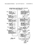 System and method for providing access to data using customer profiles diagram and image