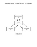 Method and Apparatus for Interaction Between Parties in a Commercial     Transaction diagram and image