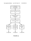 Method and Apparatus for Interaction Between Parties in a Commercial     Transaction diagram and image