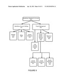 Method and Apparatus for Interaction Between Parties in a Commercial     Transaction diagram and image