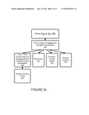 Method and Apparatus for Interaction Between Parties in a Commercial     Transaction diagram and image