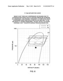 APPARATUS AND METHOD FOR REFRIGERATION CYCLE ELEVATION BY MODIFICATION OF     CYCLE START CONDITION diagram and image