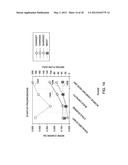 APPARATUS AND METHOD FOR REFRIGERATION CYCLE ELEVATION BY MODIFICATION OF     CYCLE START CONDITION diagram and image