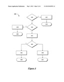 METHOD FOR CONTROLLING EXHAUST GAS HEAT RECOVERY SYSTEMS IN VEHICLES diagram and image