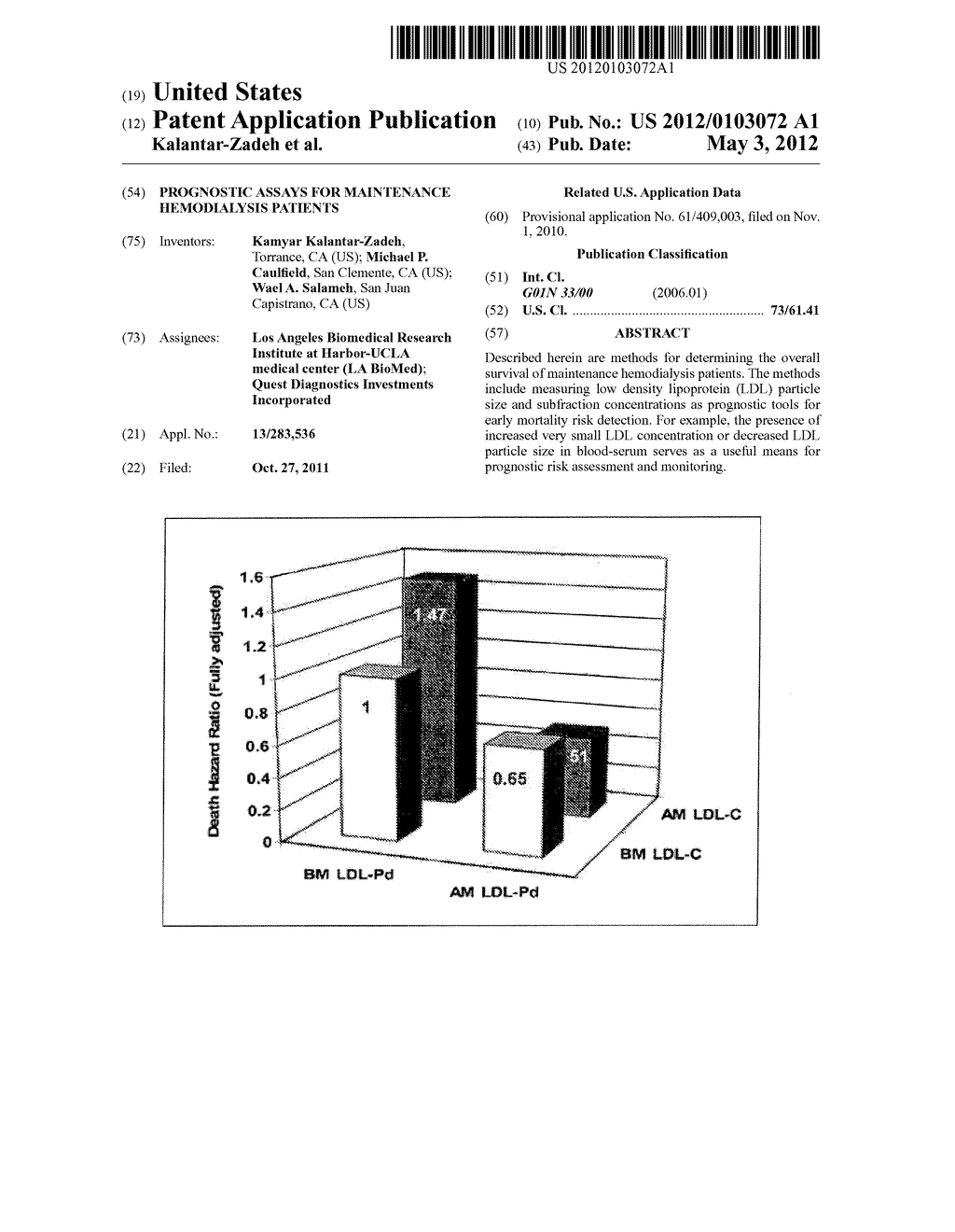 PROGNOSTIC ASSAYS FOR MAINTENANCE HEMODIALYSIS PATIENTS - diagram, schematic, and image 01