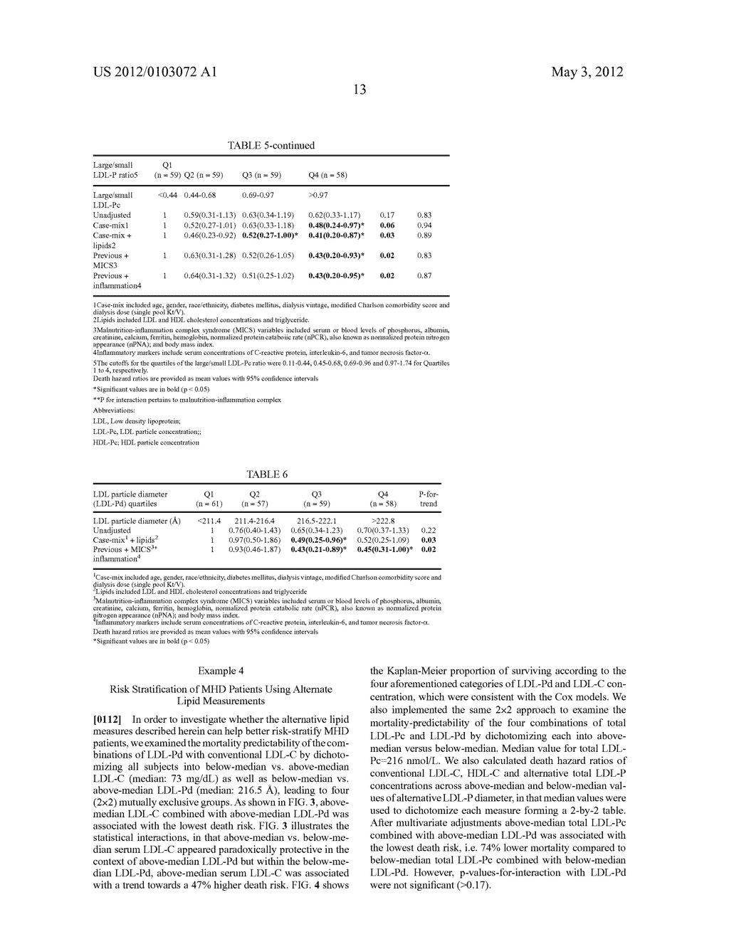 PROGNOSTIC ASSAYS FOR MAINTENANCE HEMODIALYSIS PATIENTS - diagram, schematic, and image 18