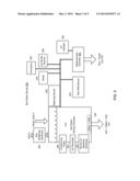 Microsampling Nutrient Measurement diagram and image