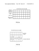 Microsampling Nutrient Measurement diagram and image