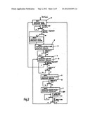 METHOD AND DEVICE FOR DETECTING CONTAMINANTS IN A FLUID diagram and image