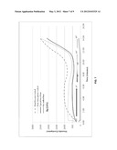 SYSTEM AND METHOD FOR THE CONTINUOUS TREATMENT OF SOLIDS AT     NON-ATMOSPHERIC PRESSURE diagram and image