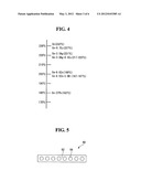 SOLAR CELL PANEL AND METHOD FOR MANUFACTURING THE SAME diagram and image